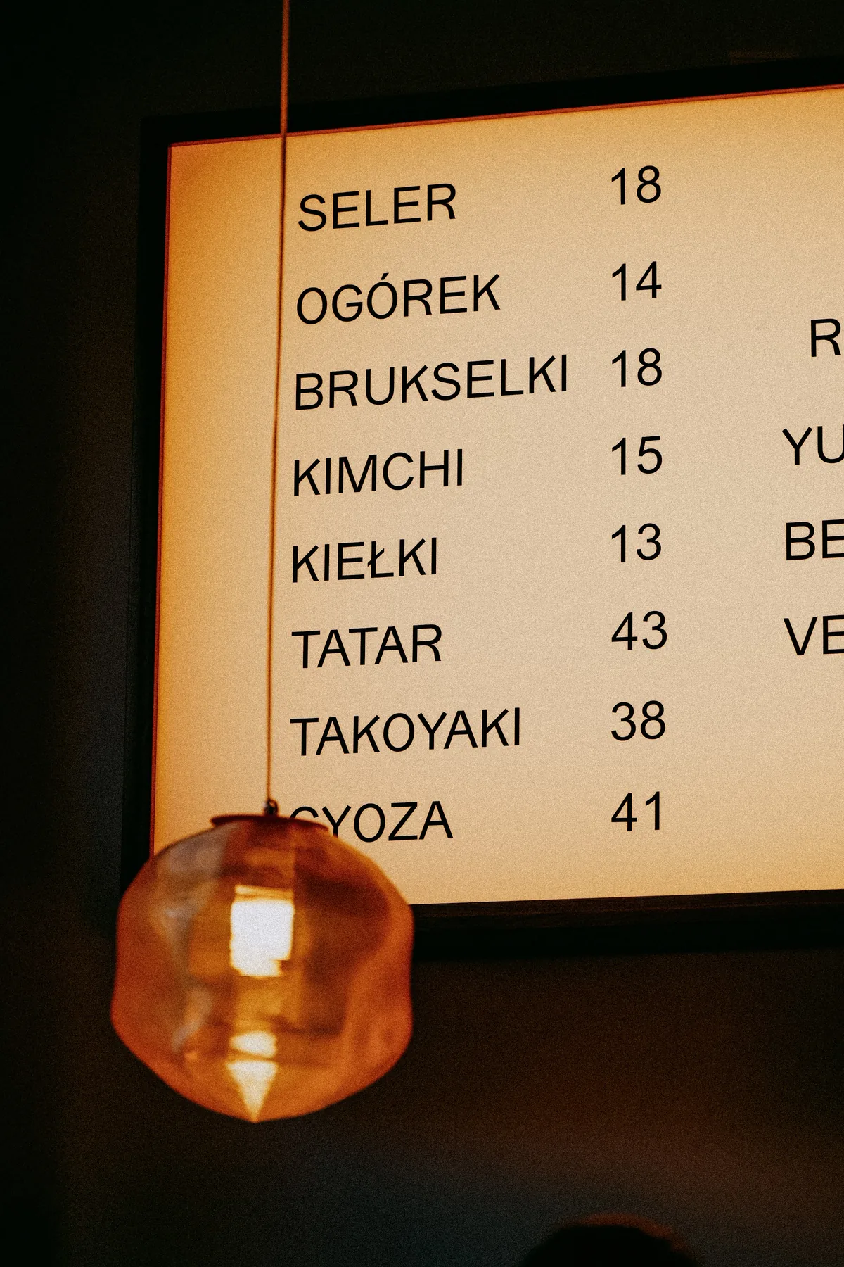 Tablica z kartą w BĀR